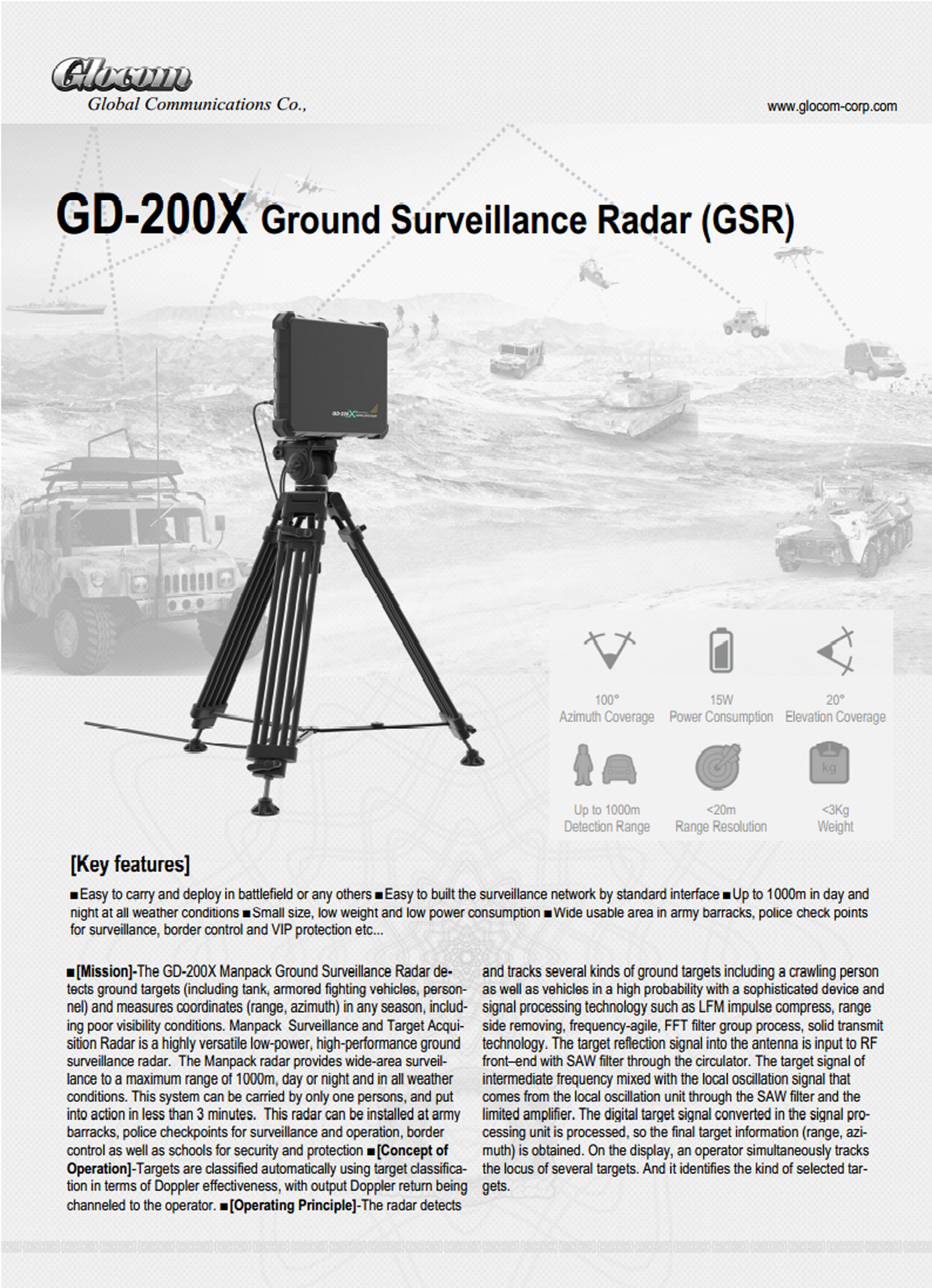 GD-200X